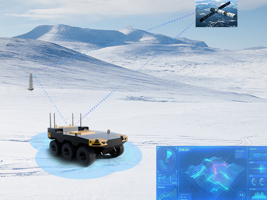 NA-1 high-precision Autonomous Navigation controller