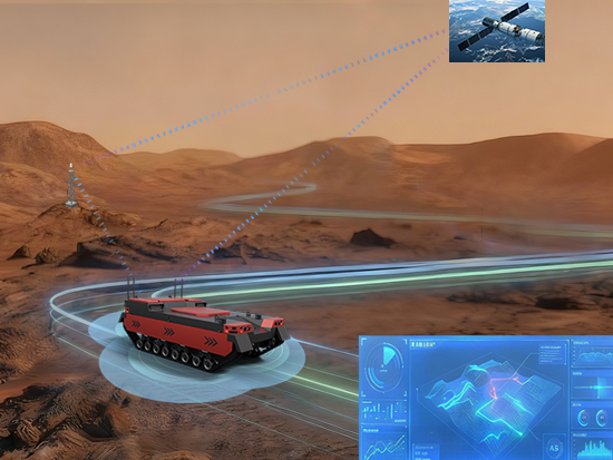 NA-2 Autonomous Navigation Controller